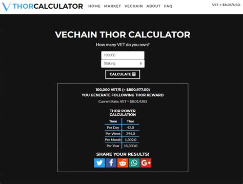 vechain calculator|Free VeChain (VET) Profit Calculator .